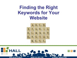 Finding the Right Keywords for Your Website 