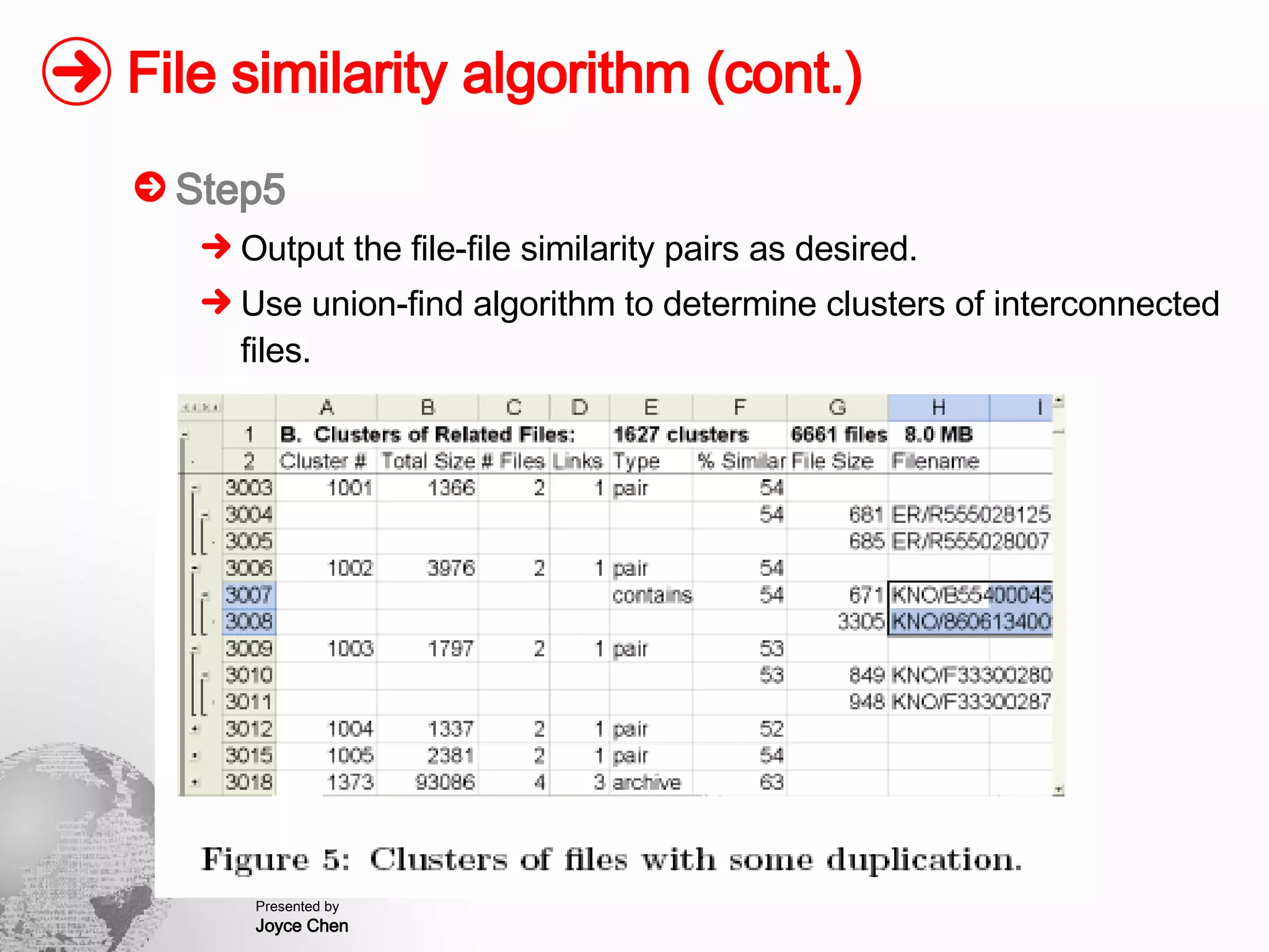 File similarity algorithm (cont.) Step5 Output the file-file similarity pairs as desired. Use union-find algorithm to determine clusters of interconnected files. 