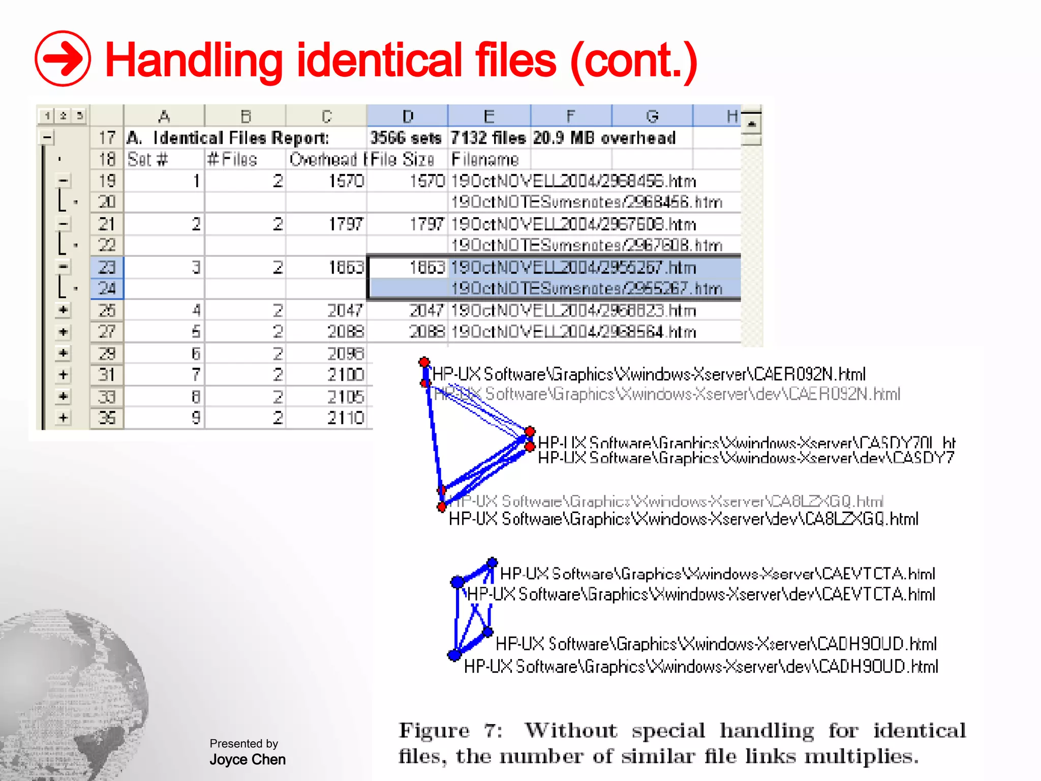 Handling identical files (cont.) 