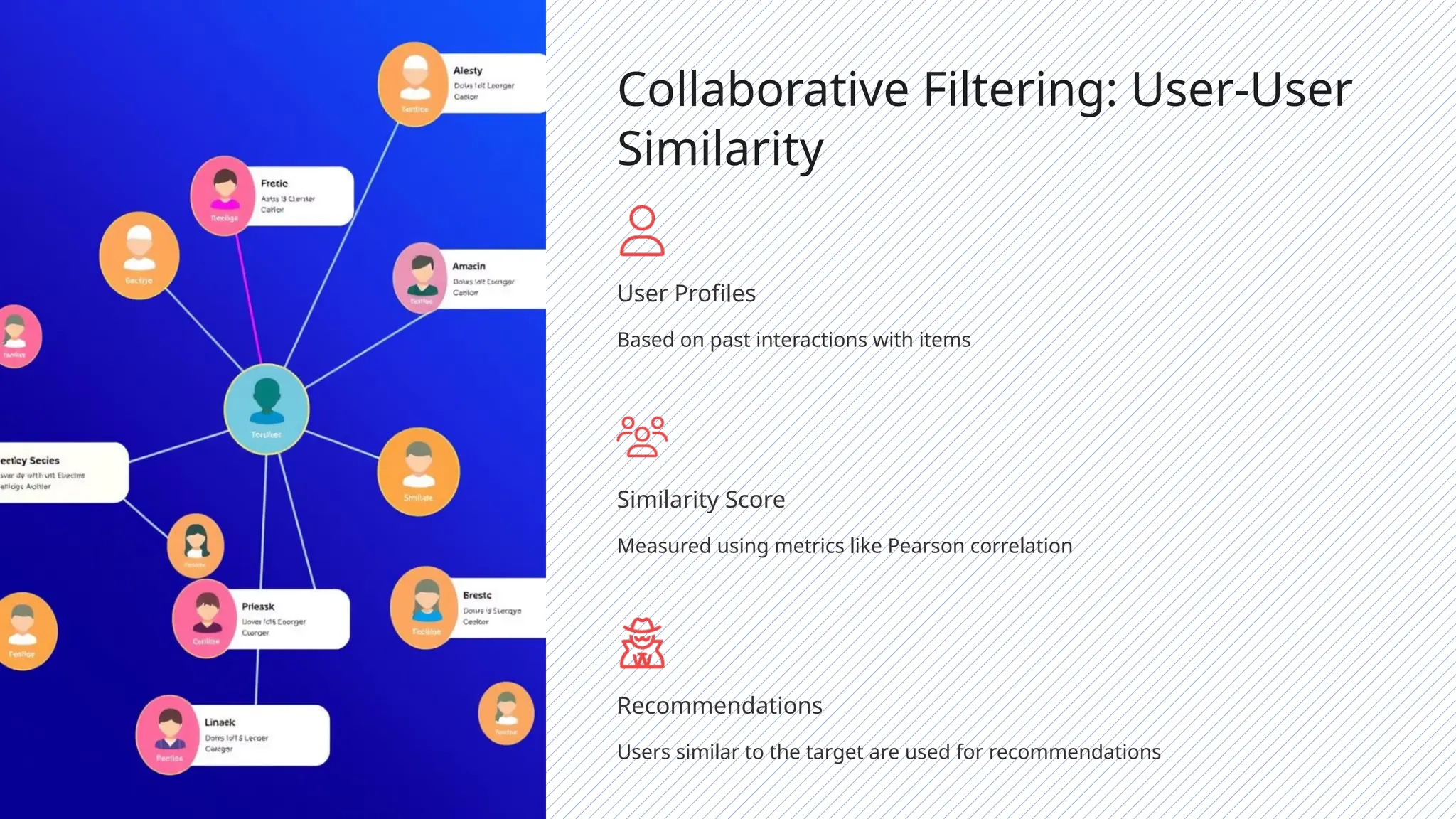 Collaborative Filtering: User-User
Similarity
User Profiles
Based on past interactions with items
Similarity Score
Measured using metrics like Pearson correlation
Recommendations
Users similar to the target are used for recommendations
 