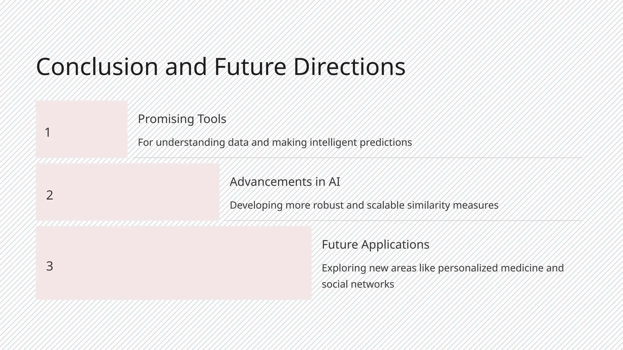 Conclusion and Future Directions
1
Promising Tools
For understanding data and making intelligent predictions
2
Advancements in AI
Developing more robust and scalable similarity measures
3
Future Applications
Exploring new areas like personalized medicine and
social networks
 