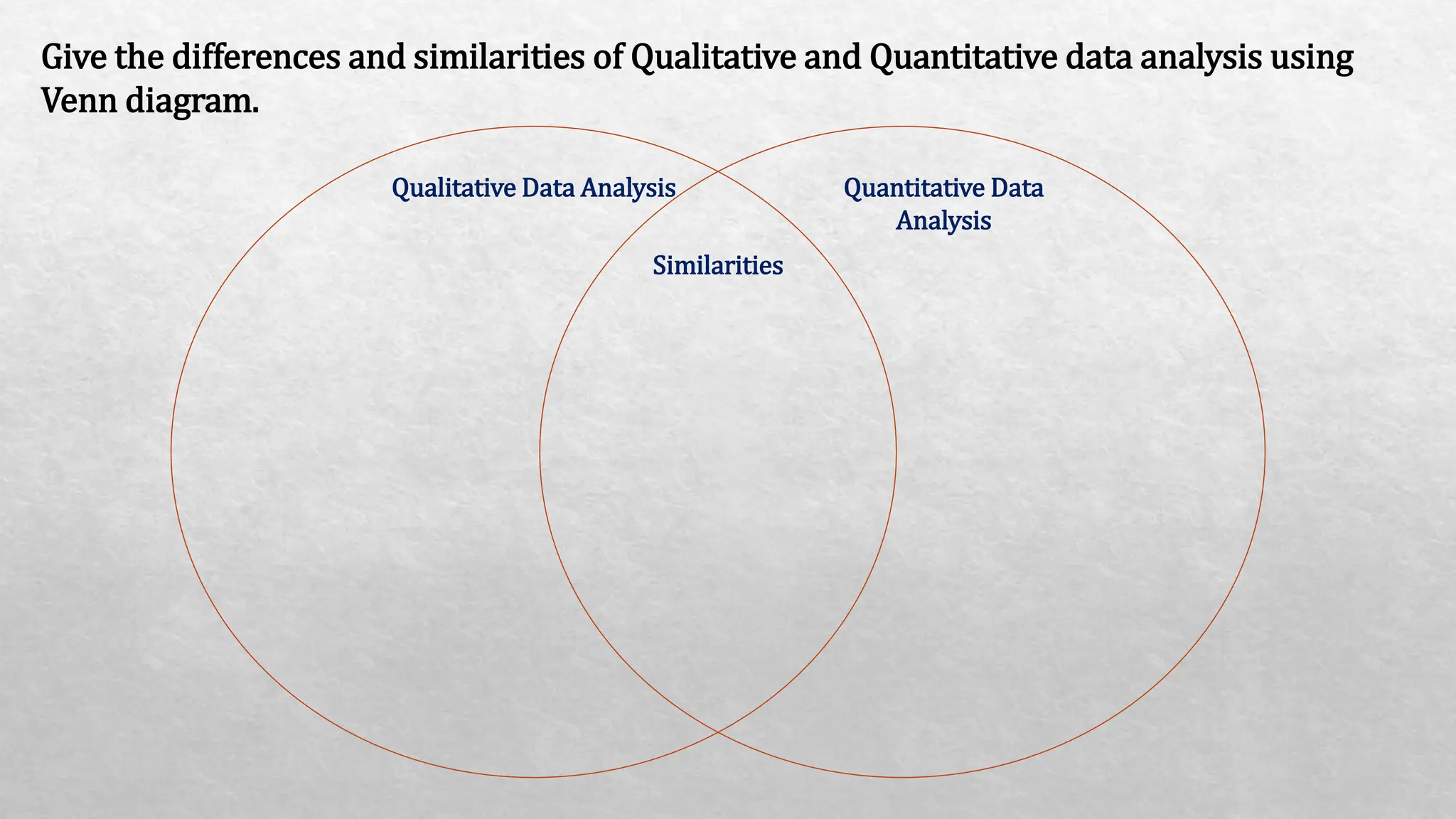 Finding the answers to the research questions pptx