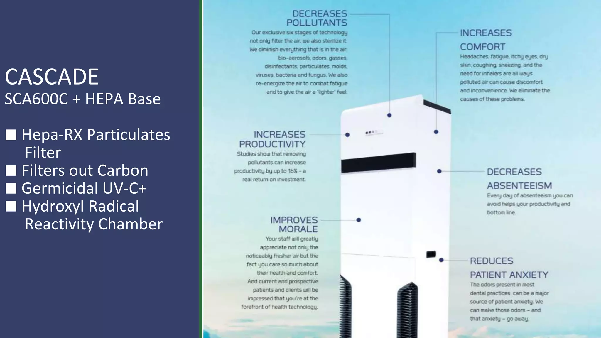 CASCADE
SCA600C + HEPA Base
⬛ Hepa-RX Particulates
Filter
⬛ Filters out Carbon
⬛ Germicidal UV-C+
⬛ Hydroxyl Radical
Reactivity Chamber
 