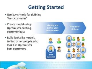 Best
customer
Find more
of them
Identify and
profile your
best customer
Getting Started
• Use key criteria for defining
“best customer”
• Create model using
Upromise’s existing
customer base
• Build lookalike models
to find other people who
look like Upromise’s
best customers
 