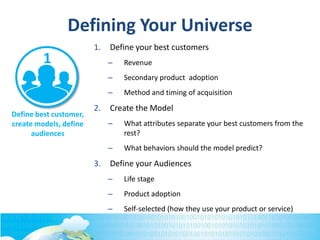 Define best customer,
create models, define
audiences
1
Defining Your Universe
1. Define your best customers
– Revenue
– Secondary product adoption
– Method and timing of acquisition
2. Create the Model
– What attributes separate your best customers from the
rest?
– What behaviors should the model predict?
3. Define your Audiences
– Life stage
– Product adoption
– Self-selected (how they use your product or service)
 