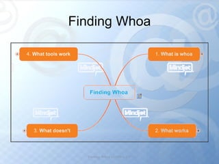 Finding Whoa Finding Whoa at Office 2.0 