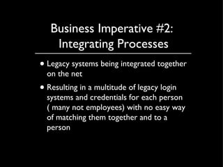Business Imperative #2:  Integrating Processes Legacy systems being integrated together on the net Resulting in a multitude of legacy login systems and credentials for each person ( many not employees) with no easy way of matching them together and to a person 