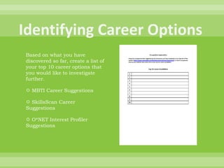Identifying Career OptionsBased on what you have discovered so far, create a list of your top 10 career options that you would like to investigate further.MBTI Career SuggestionsSkillsScan Career SuggestionsO*NET Interest Profiler                Suggestions