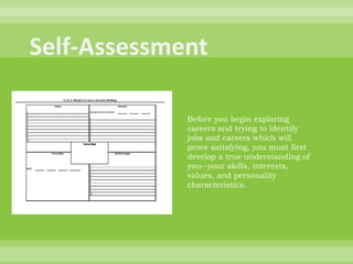 Self-AssessmentBefore you begin exploring careers and trying to identify jobs and careers which will prove satisfying, you must first develop a true understanding of you--your skills, interests, values, and personality characteristics. 