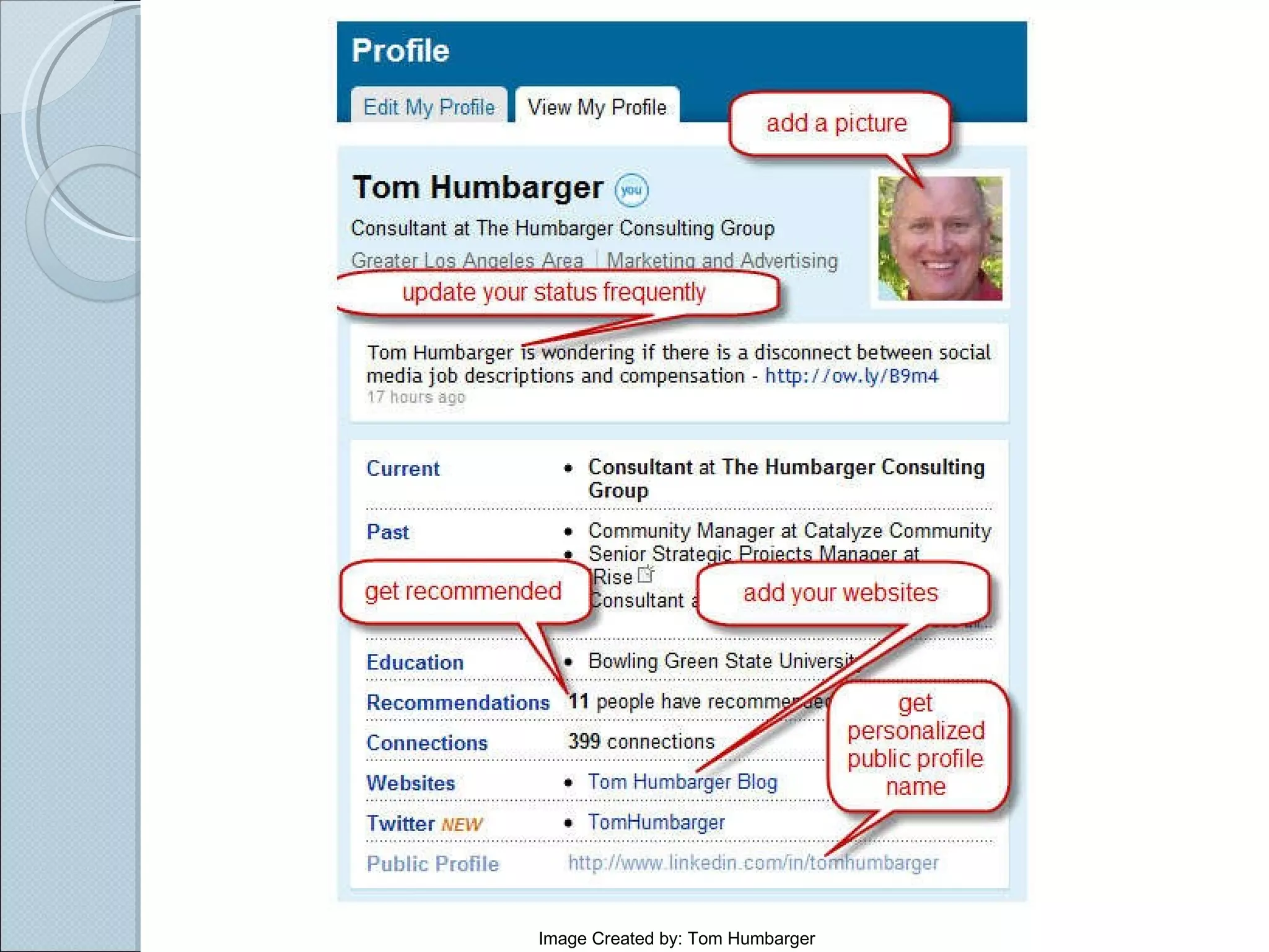 Image Created by: Tom Humbarger 