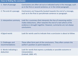 Clues to finding the conclusion 
1. Start of passage Conclusions are often set out or indicated early in the message, such 
Is it an argument? 
as in the first or second sentence, or in the initial paragraph. 
2. The end of a passage Conclusions are frequently located towards the end of a message, 
such as in the final or penultimate sentence or paragraph. 
3. Interpretive summary Look for a summary that interprets the line of reasoning and/or 
makes deductions, often towards the end of a text where al the 
evidence is brought together. However, summaries are not always 
conclusions. 
4.Signal words Look for words used to indicate that a conclusion is about to follow. 
5. Challenges and 
recommendations 
These often form part of the conclusions. They often contain the 
author’s position or point towards it. 
6. Words indicating a 
deduction 
Look for words that express a probably or possible outcome or 
interpretation. 
(Cottrell, 2005: 47) 
