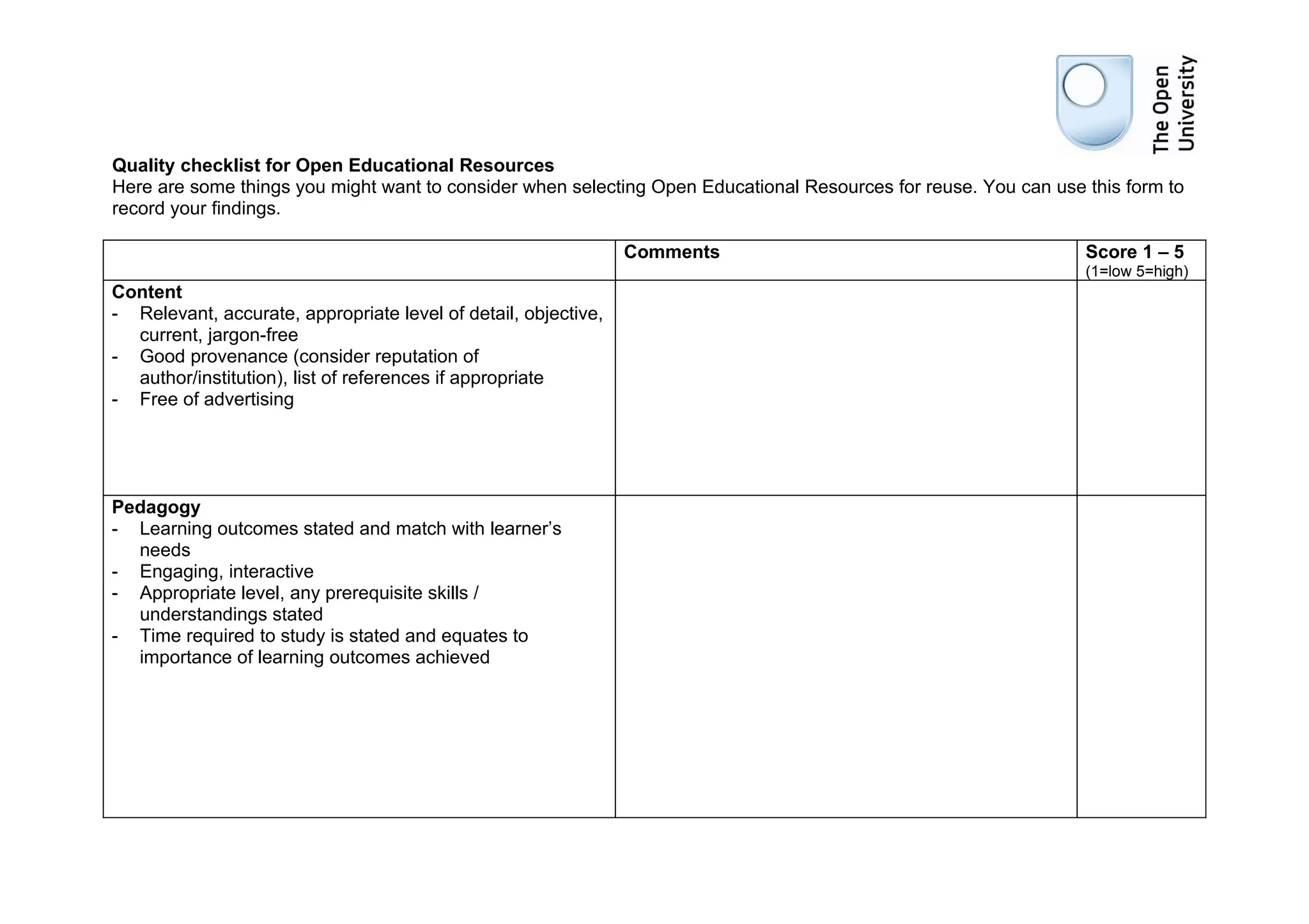 Quality checklist for Open Educational Resources
Here are some things you might want to consider when selecting Open Educational Resources for reuse. You can use this form to
record your findings.

                                                                Comments                                         Score 1 – 5
                                                                                                                 (1=low 5=high)
Content
- Relevant, accurate, appropriate level of detail, objective,
  current, jargon-free
- Good provenance (consider reputation of
  author/institution), list of references if appropriate
- Free of advertising




Pedagogy
- Learning outcomes stated and match with learner’s
  needs
- Engaging, interactive
- Appropriate level, any prerequisite skills /
  understandings stated
- Time required to study is stated and equates to
  importance of learning outcomes achieved
 