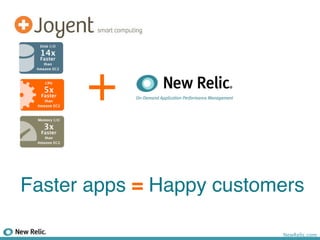 +

Faster apps = Happy customers

                          NewRelic.com
 