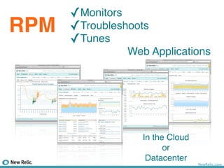 ✓Monitors
RPM   ✓Troubleshoots
      ✓Tunes
                Web Applications




                  In the Cloud
                        or
                   Datacenter
                                 NewRelic.com
 