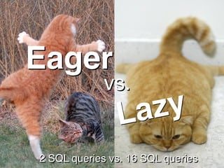 Eager vs. Lazy Loading

Eager
             vs.
                La zy
 2 SQL queries vs. 16 SQL queries
                                NewRelic.com
 