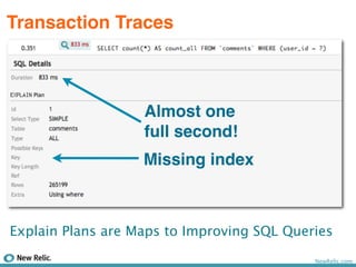 Transaction Traces



                   Almost one
                   full second!
                   Missing index



Explain Plans are Maps to Improving SQL Queries

                                            NewRelic.com
 