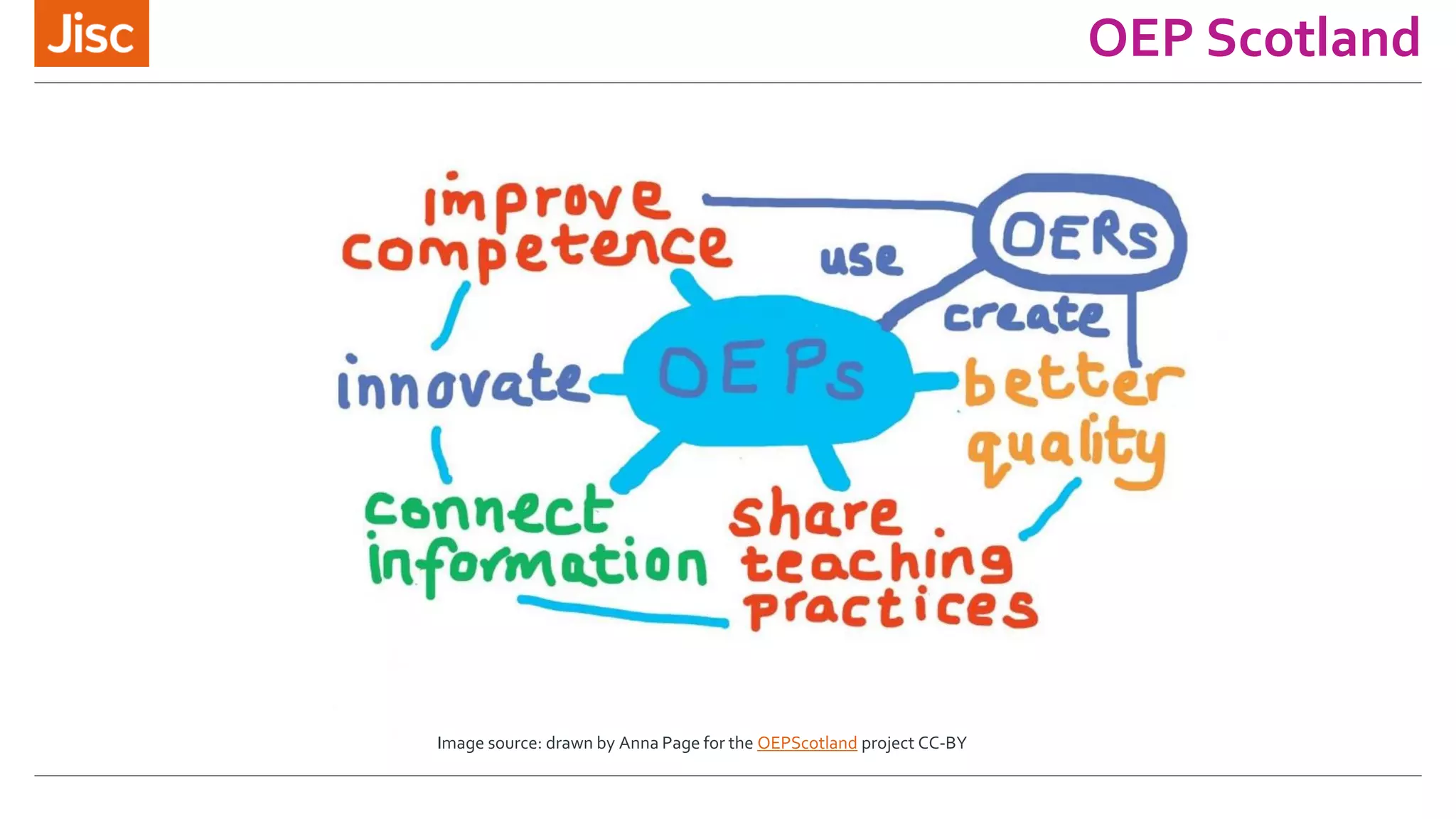 OEP Scotland
Image source: drawn by Anna Page for the OEPScotland project CC-BY
 