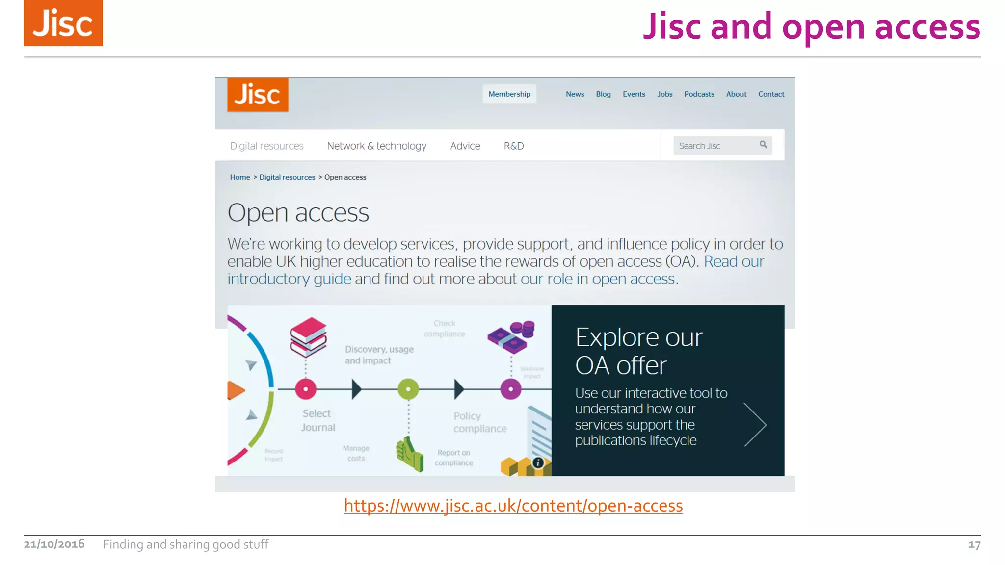 Jisc and open access
21/10/2016 Finding and sharing good stuff 17
https://www.jisc.ac.uk/content/open-access
 
