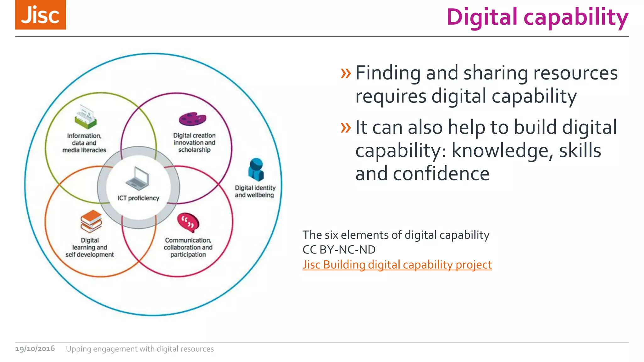 Digital capability
»Finding and sharing resources
requires digital capability
»It can also help to build digital
capability: knowledge, skills
and confidence
19/10/2016 Upping engagement with digital resources
The six elements of digital capability
CC BY-NC-ND
Jisc Building digital capability project
 