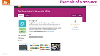 Example of a resource
14/12/2016
 