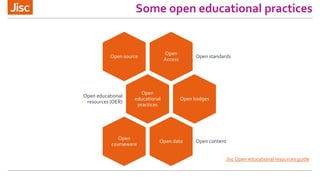Some open educational practices
Open
Access
Open standardsOpen source
Open
educational
practices
Open educational
resources (OER)
Open badges
Open data Open content
Open
courseware
Jisc Open educational resources guide
 