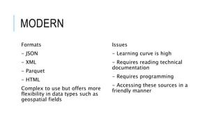 MODERN
Formats
- JSON
- XML
- Parquet
- HTML
Complex to use but offers more
flexibility in data types such as
geospatial fields
Issues
- Learning curve is high
- Requires reading technical
documentation
- Requires programming
- Accessing these sources in a
friendly manner
 