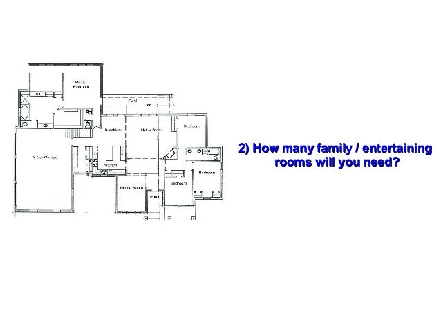 Finding an online house  plan  useful planning questions  to 