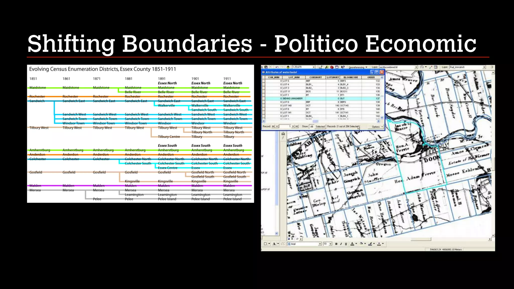 Shifting Boundaries - Politico Economic

 
