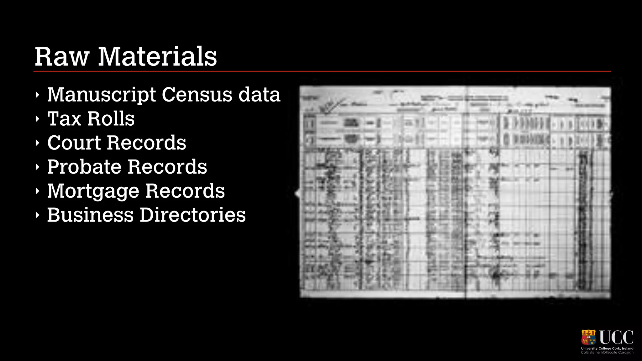 Raw Materials
‣
‣
‣
‣
‣
‣

Manuscript Census data
Tax Rolls
Court Records
Probate Records
Mortgage Records
Business Directories

 