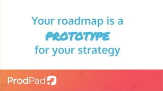 Your roadmap is a
prototype
for your strategy
 