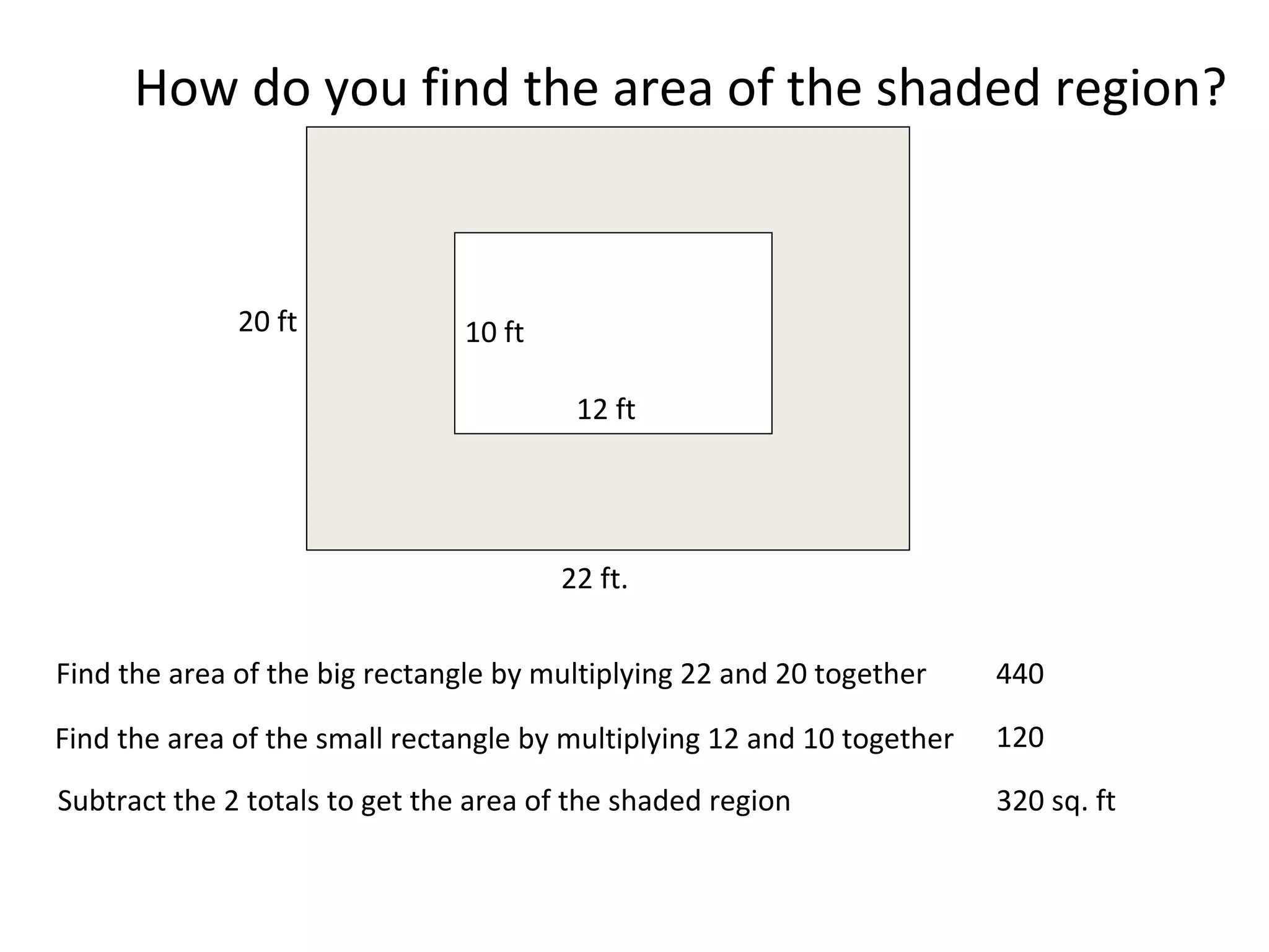 22 ft.
20 ft
12 ft
10 ft
How do you find the area of the shaded region?
Find the area of the big rectangle by multiplying 22 and 20 together
Find the area of the small rectangle by multiplying 12 and 10 together
Subtract the 2 totals to get the area of the shaded region
440
120
320 sq. ft