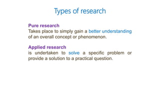 Pure research
Takes place to simply gain a better understanding
of an overall concept or phenomenon.
Applied research
is undertaken to solve a specific problem or
provide a solution to a practical question.
Types of research
 