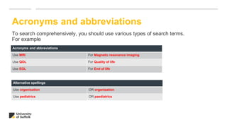 To search comprehensively, you should use various types of search terms.
For example
Acronyms and abbreviations
Acronyms and abbreviations
Use MRI For Magnetic resonance imaging
Use QOL For Quality of life
Use EOL For End of life
Alternative spellings
Use organisation OR organization
Use pediatrics OR paediatrics
 