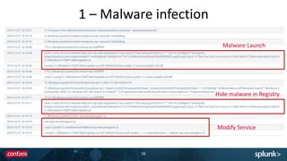 1 – Malware infection
16
Malware Launch
Hide malware in Registry
Modify Service
 