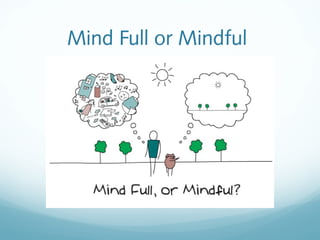 Mind Full or Mindful
 