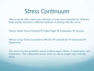 Stress Continuum
•Stress can be either short term (chronic) or long term (cumulative). Both the
body and the mind have different methods of dealing with this stress.


•Stress: Short Term (Chronic) Fight/Flight  Exhaustion  Anxiety.


•Stress: Long Term (Cumulative)GAS  Unresolved  Exhaustion
Depression.


The stress reaction generally occurs in three stages: Stress, Conservation, and
Exhaustion. This exhaustion occurs when we can no longer cope with the
stress.
 