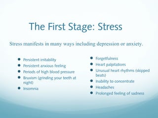 The First Stage: Stress
Stress manifests in many ways including depression or anxiety.

      Persistent irritability            Forgetfulness
      Persistent anxious feeling         Heart palpitations
      Periods of high blood pressure     Unusual heart rhythms (skipped
                                            beats)
      Bruxism (grinding your teeth at
       night)                             Inability to concentrate
    Insomnia                             Headaches
                                          Prolonged feeling of sadness
 