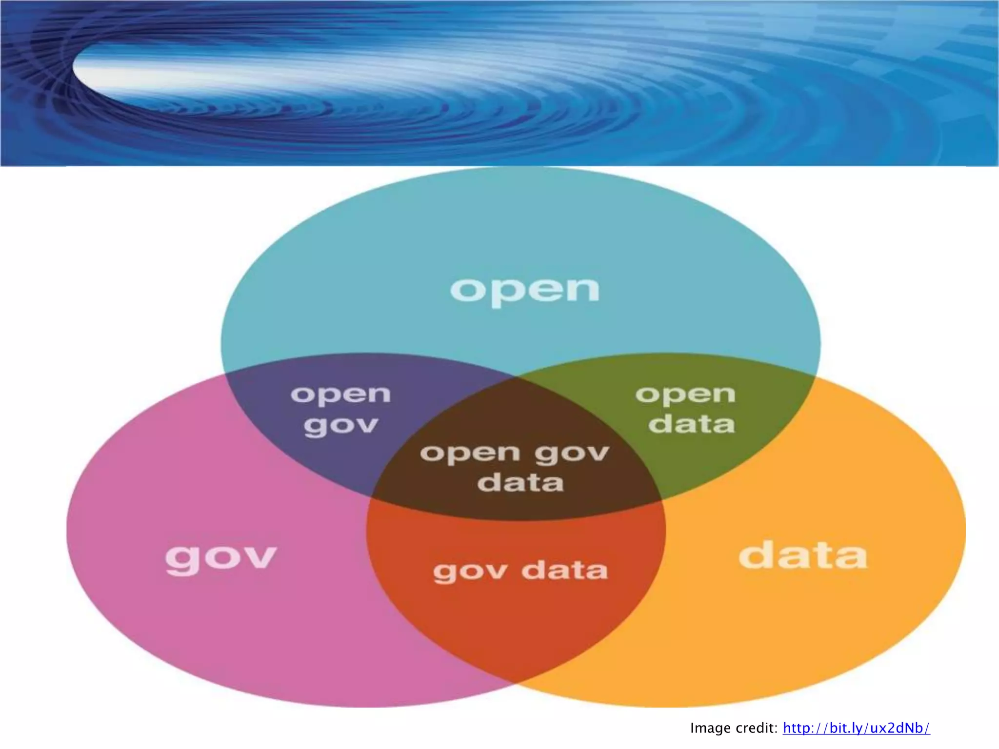 Image credit: http://bit.ly/ux2dNb/
 