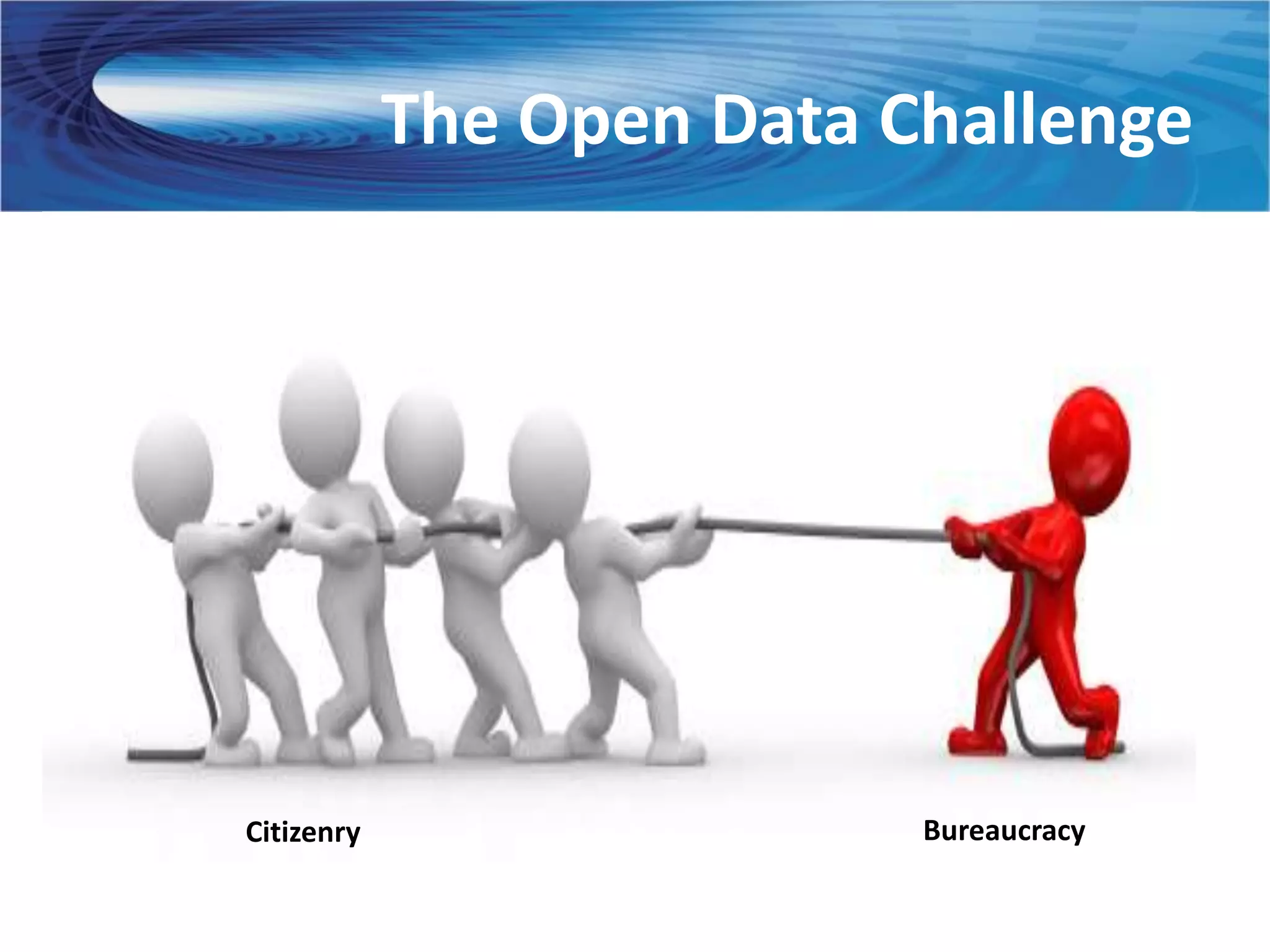 The Open Data Challenge




Citizenry                  Bureaucracy
 