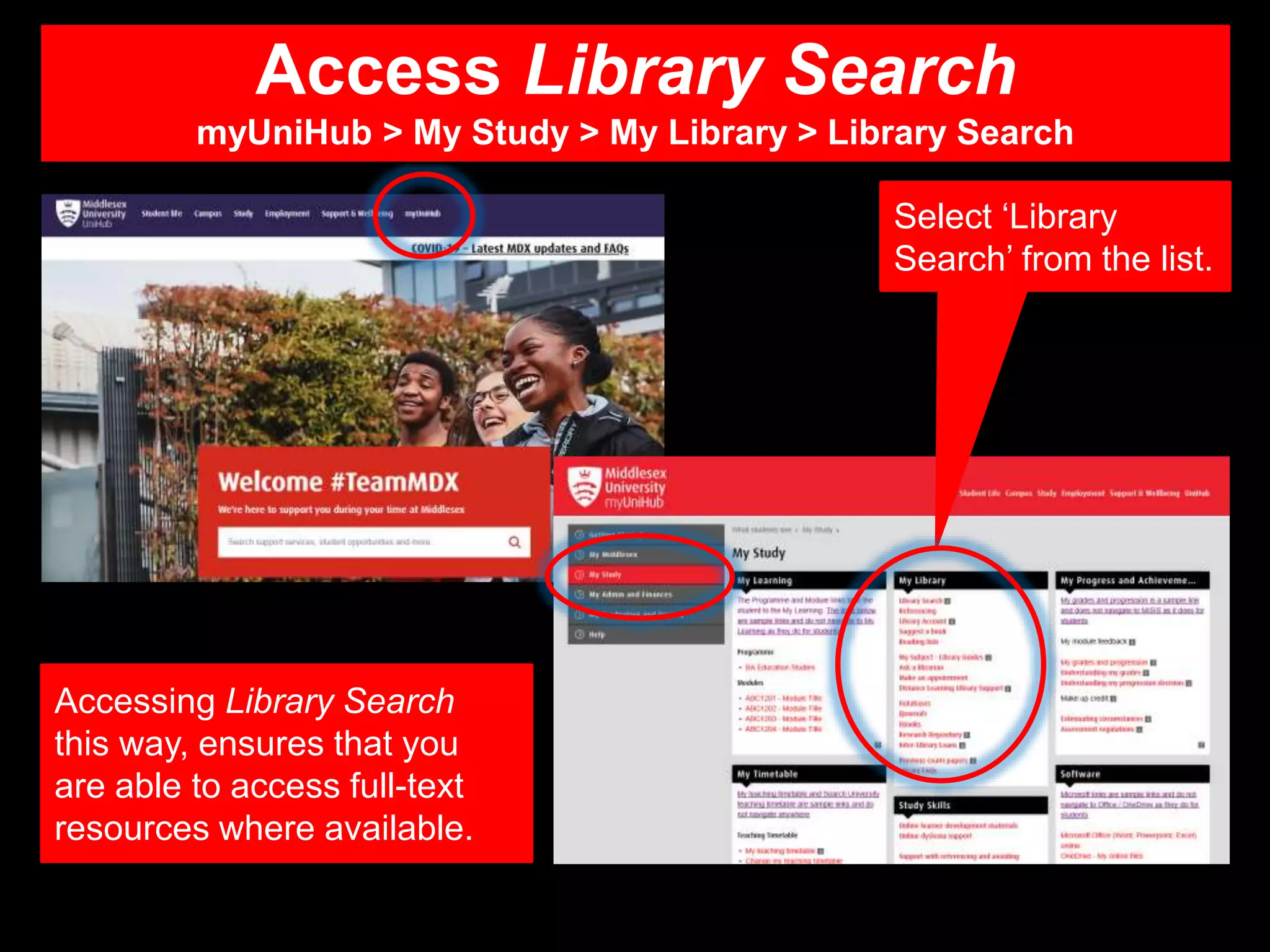 Access Library Search
myUniHub > My Study > My Library > Library Search
Accessing Library Search
this way, ensures that you
are able to access full-text
resources where available.
Select ‘Library
Search’ from the list.
 