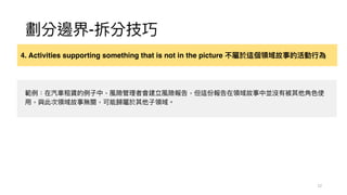 劃分邊界-拆分技巧
4. Activities supporting something that is not in the picture 不屬於這個領域故事的活動⾏為
範例：在汽⾞租賃的例⼦中，風險管理者會建立風險報告，但這份報告在領域故事中並沒有被其他⾓⾊使
⽤，與此次領域故事無關，可能歸屬於其他⼦領域。
12
 