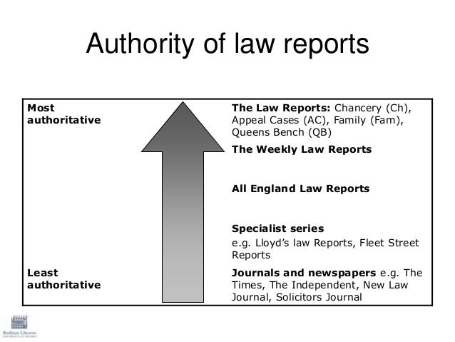 Finding case law