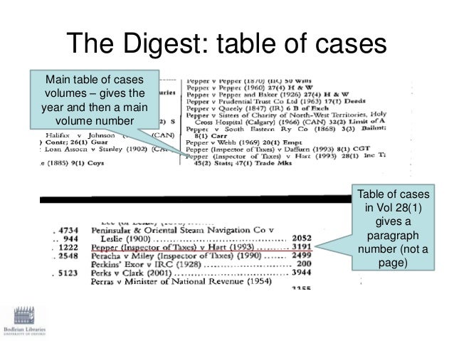 law case digest Persons presumptive death republic of the philippines vs bermudez – lorino gr no 160258 january 19, 2005 facts: gloria bermudez and francisco lorino. law case digest Persons presumptive death republic of the philippines vs bermudez – lorino gr no 160258 january 19, 2005 facts: gloria bermudez and francisco lorino.