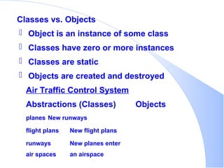 Comprehensive Guide to Finding Classes and Objects in Object-Oriented ...