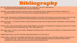 Bibliography 
ACT. ACT National Curriculum Survey 2009. Rep. ACT Inc., 2009. Web. 3 Oct. 2014. <http://www.act. 
org/research/policymakers/pdf/NationalCurriculumSurvey2009.pdf>. 
Ashbridge, Carole. Bridging the Gap for Information Literacy: Connecting High Schools, Colleges and the Workforce. Watertown, NY: 
Connections Abound, 2010. PDF. The document can be located at the following URL: http://connectionsabound.com/Bridging the Gap. 
pdf. 
Bayliss, Sarah. "Students Wary of Wikipedia But Still Use for Research, Study Finds." School Library Journal. Library Journal, 1 Oct. 2013. Web. 
25 Apr. 2014. <http://www.slj.com/2013/10/research/easybib-survey-students-wary-of-wikipedia-but-still-use-for-research/#_>. 
Burhanna, Kenneth J., ed. Informed Transitions: Libraries Supporting the High School to College Transition. Santa Barbara: Libraries Unlimited, 
2013. Print. 
De Rosa, Cathy, Joanne Cantrell, Matthew Carlson, Peggy Gallagher, Janet Hawk, and Charlotte Sturtz. Perceptions of Libraries, 2010: Context 
and Community. Rep. Ed. Brad Gauder. OCLC, 2011. Web. 29 Mar. 2012. 
Dobie, Dawn, Nancy T. Guidry, and Jan Hartsell. "Navigating to Information Literacy." CSLA Journal 34.2 (2010): 6-9. Academic Search Premier. 
Web. 3 Oct. 2014. 
EasyBib Student Survey. June 2013. Raw data. Imagine Easy Solutions, LLC, New York, NY. 
Hamilton, Buffy J. "Partnering for Possibilities: NHS Media Center, Gwinnett County Public Library, 3D Printing, and More." Web log post. The 
Unquiet Librarian. N.p., 19 Mar. 2014. Web. 8 Oct. 2014. <http://theunquietlibrarian.wordpress.com/2014/03/19/partnering-for-possibilities- 
nhs-media-center-gwinnett-county-public-library-3d-printing-and-more/>. 
 