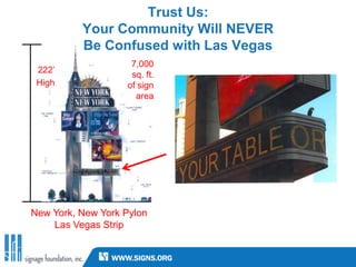 Trust Us:
          Your Community Will NEVER
          Be Confused with Las Vegas
                    7,000
 222’
                    sq. ft.
 High              of sign
                     area




New York, New York Pylon
    Las Vegas Strip
 