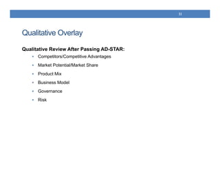 Qualitative Overlay
Qualitative Review After Passing AD-STAR:
 Competitors/Competitive Advantages
 Market Potential/Market Share
 Product Mix
 Business Model
 Governance
 Risk
11
 