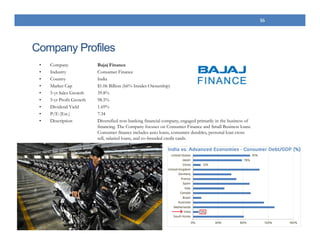 Company Profiles
• Company Bajaj Finance
• Industry Consumer Finance
• Country India
• Market Cap $1.06 Billion (66% Insider Ownership)
• 5-yr Sales Growth 39.8%
• 5-yr Profit Growth 98.5%
• Dividend Yield 1.69%
• P/E (Est.) 7.34
• Description Diversified non-banking financial company, engaged primarily in the business of
financing. The Company focuses on Consumer Finance and Small Business loans.
Consumer finance includes auto loans, consumer durables, personal loan cross
sell, salaried loans, and co-branded credit cards.
16
 