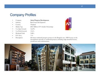 Company Profiles
• Company Asian Property Development
• Industry Real Estate Development
• Country Thailand
• Market Cap $816 Million (53% Insider Ownership)
• 5-yr Sales Growth 16.29%
• 5-yr Profit Growth 15.6%
• Dividend Yield 5.88%
• P/E (Est.) 7.13
• Description Develops residential property projects in the Bangkok area. APD focuses on the
development and sales of residential projects, including single detached houses,
townhouses and condominiums.
17
 