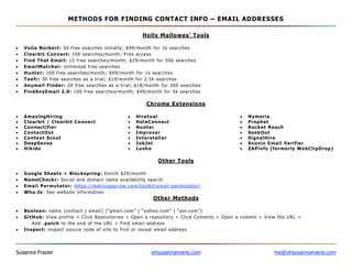 METHODS FOR FINDING CONTACT INFO – EMAIL ADDRESSES
Susanna Frazier ohsusannamarie.com me@ohsusannamarie.com
Holly Mallowes’ Tools
• Voila Norbert: 50 free searches initially; $49/month for 1k searches
• Clearbit Connect: 100 searches/month; Free access
• Find That Email: 15 free searches/month; $29/month for 500 searches
• EmailMatcher: Unlimited free searches
• Hunter: 100 free searches/month; $49/month for 1k searches
• Toofr: 30 free searches as a trial; $19/month for 2.5k searches
• Anymail Finder: 20 free searches as a trial; $18/month for 200 searches
• FindAnyEmail 2.0: 100 free searches/month; $49/month for 5k searches
Chrome Extensions
• AmazingHiring
• Clearbit / Clearbit Connect
• Connectifier
• ContactOut
• Context Scout
• DeepSense
• Hikido
• Hiretual
• HolaConnect
• Hunter
• Improver
• Interstellar
• JobJet
• Lusha
• Nymeria
• Prophet
• Rocket Reach
• SeekOut
• SignalHire
• Snovio Email Verifier
• ZAPinfo (formerly WebClipDrop)
Other Tools
• Google Sheets + Blockspring: Enrich $29/month
• NameCheckr: Social and domain name availability search
• Email Permutator: https://metricsparrow.com/toolkit/email-permutator/
• Who.Is: See website information
Other Methods
• Boolean: name (contact | email) (“gmail.com” | “yahoo.com” | “aol.com”)
• GitHub: View profile > Click Repositories > Open a repository > Click Commits > Open a commit > View the URL >
Add .patch to the end of the URL > Find email address
• Inspect: inspect source code of site to find or reveal email address
 